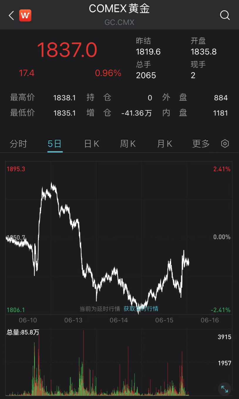 基點是什么意思(基點范圍)-添財網