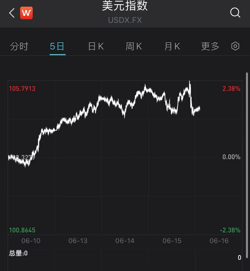 基點是什么意思(基點范圍)-添財網
