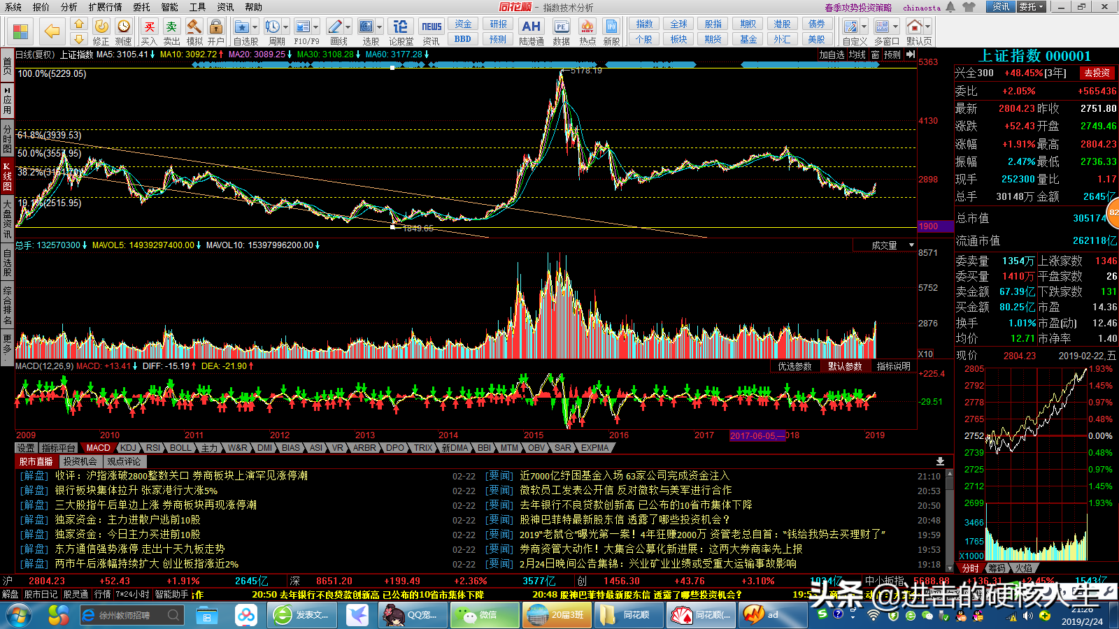 黃金分割線的畫法(黃金分割畫法)-添財網