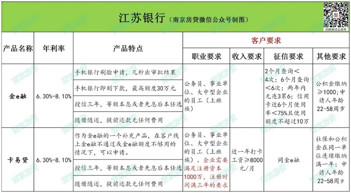 徽商銀行信用卡電話(徽商信用卡電話)-添財網