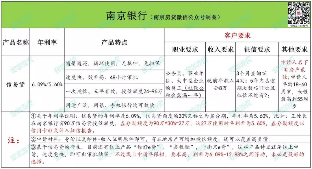 徽商銀行信用卡電話(徽商信用卡電話)-添財網
