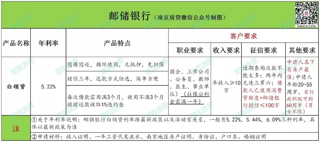 徽商銀行信用卡電話(徽商信用卡電話)-添財網