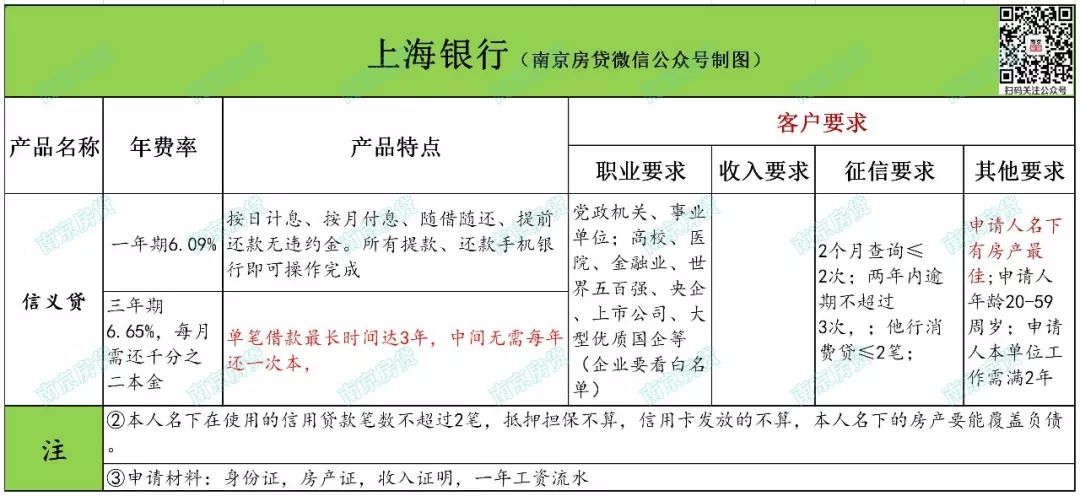 徽商銀行信用卡電話(徽商信用卡電話)-添財網