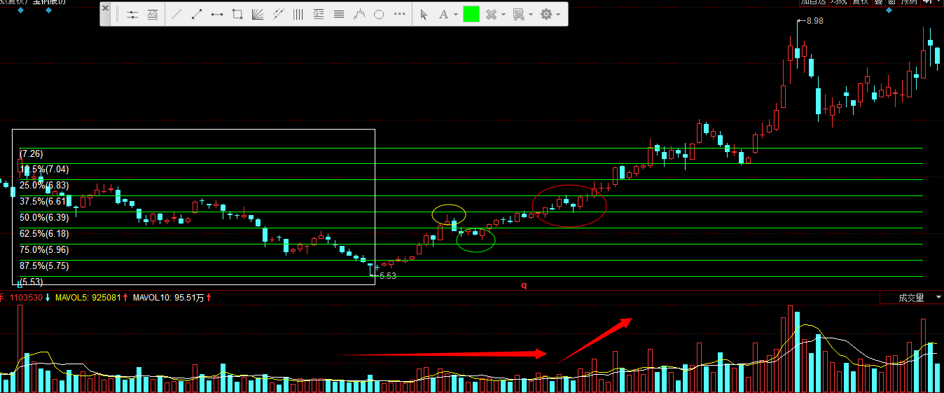 黃金分割線的畫法(黃金分割怎么畫線)-添財網