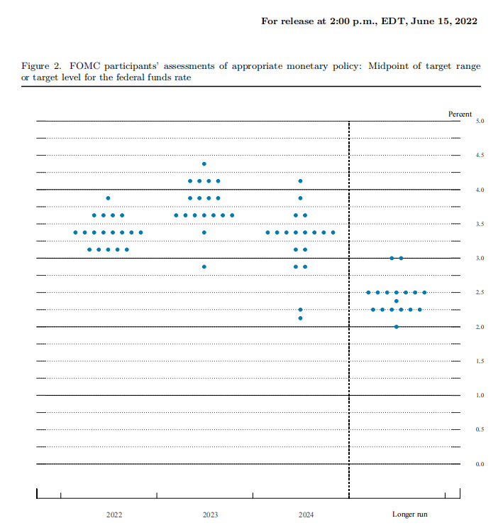 基點是什么意思(基點范圍)-添財網