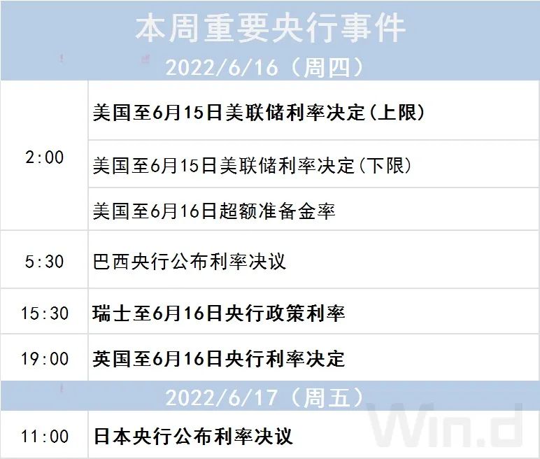 基點是什么意思(基點范圍)-添財網
