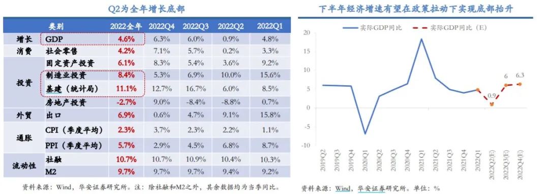 基點是什么意思(基點范圍)-添財網