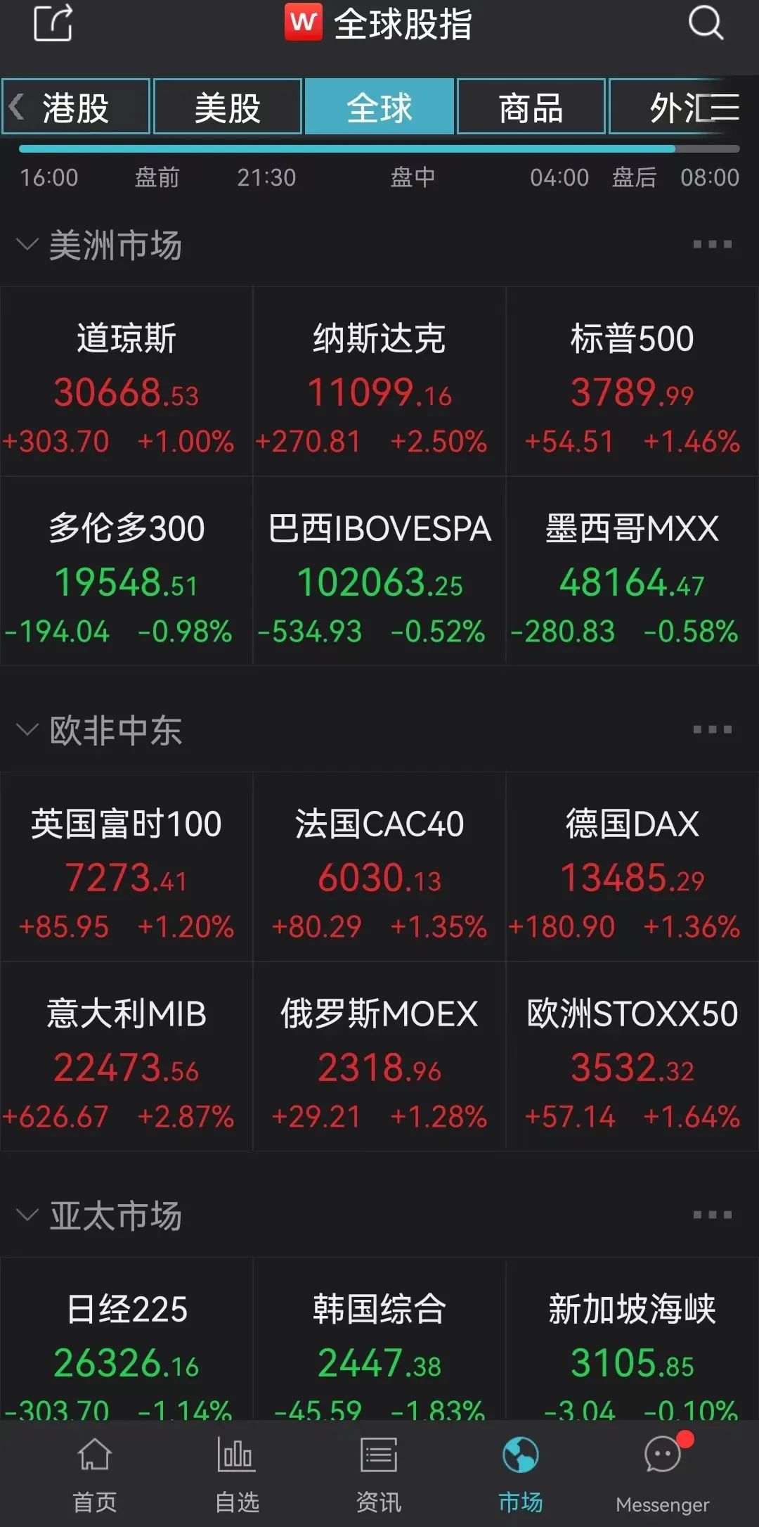 基點是什么意思(基點范圍)-添財網