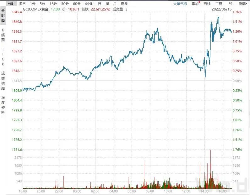 基點是什么意思(基點范圍)-添財網