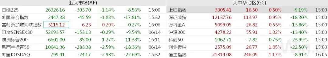 基點是什么意思(基點范圍)-添財網
