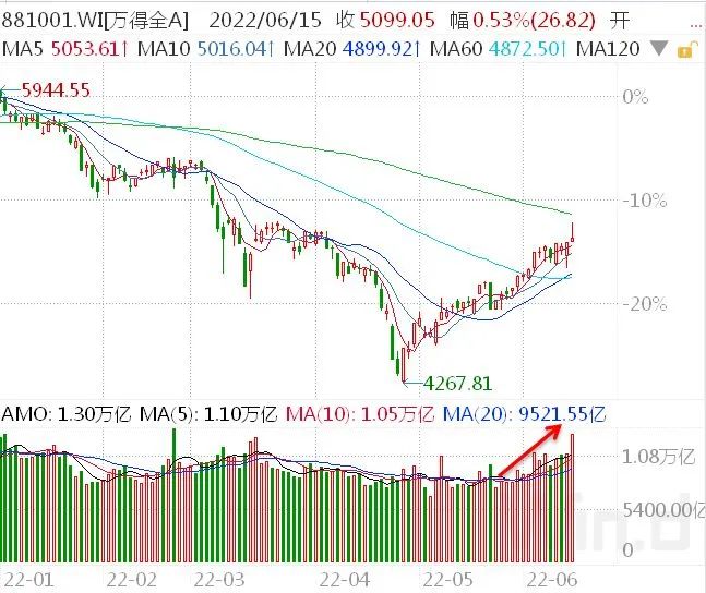 基點是什么意思(基點范圍)-添財網