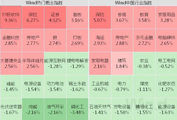基點是什么意思(基點范圍)-添財網