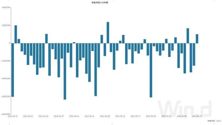 基點是什么意思(基點范圍)-添財網