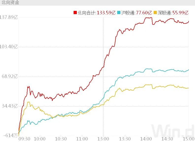 基點是什么意思(基點范圍)-添財網