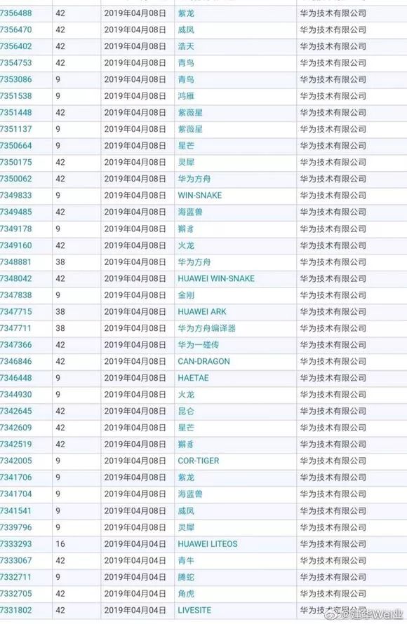 鴻蒙是什么意思(鴻蒙是何意思)-添財網
