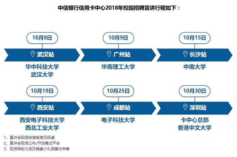 河北銀行信用卡(如何辦理河北銀行信用卡)-添財網