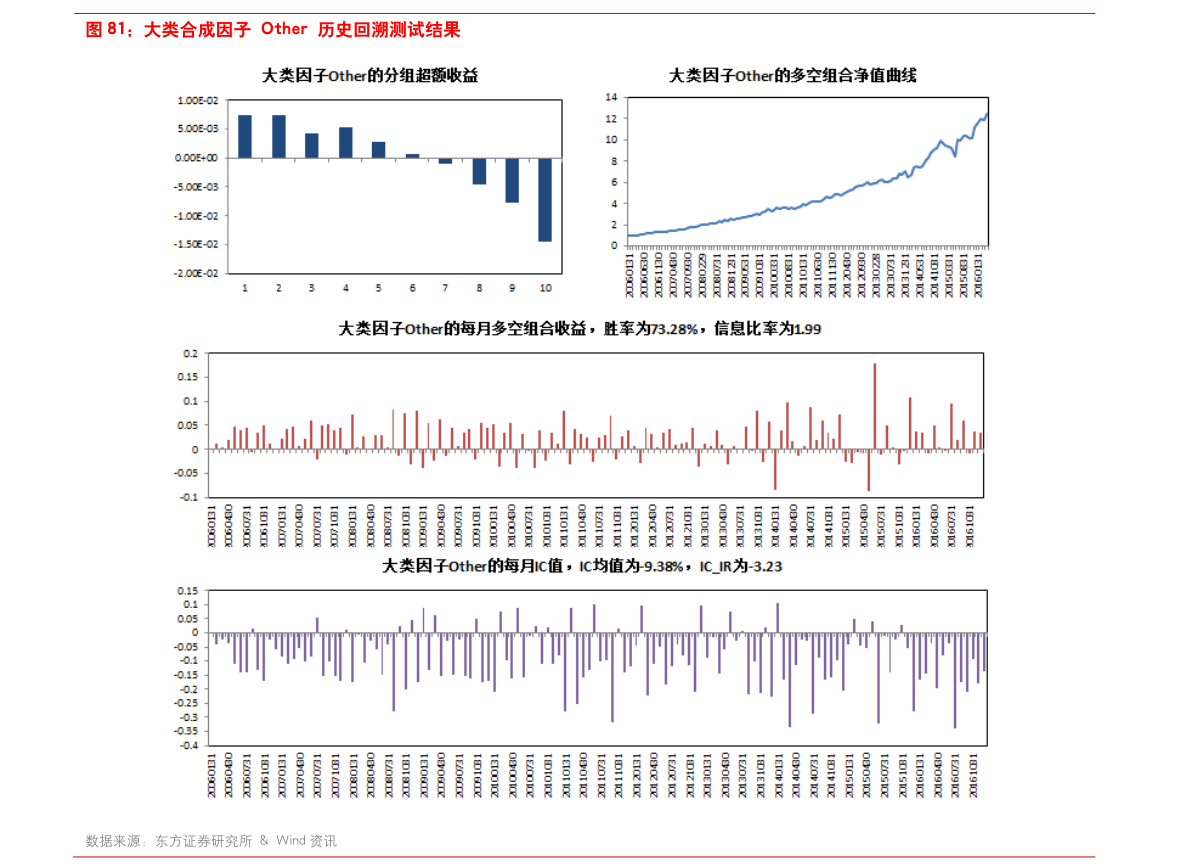 國任保險怎么樣(【國任保險】)-添財網