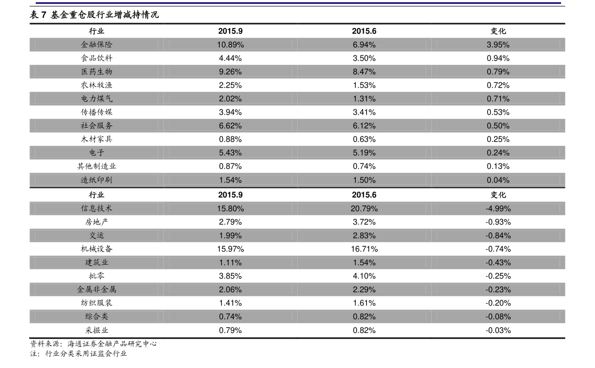 國任保險怎么樣(【國任保險】)-添財網