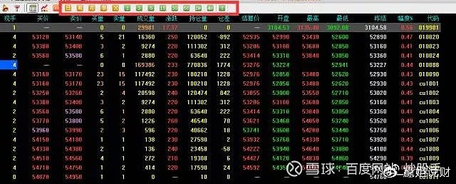 光腳陽線(光腳陽線)-添財網(wǎng)