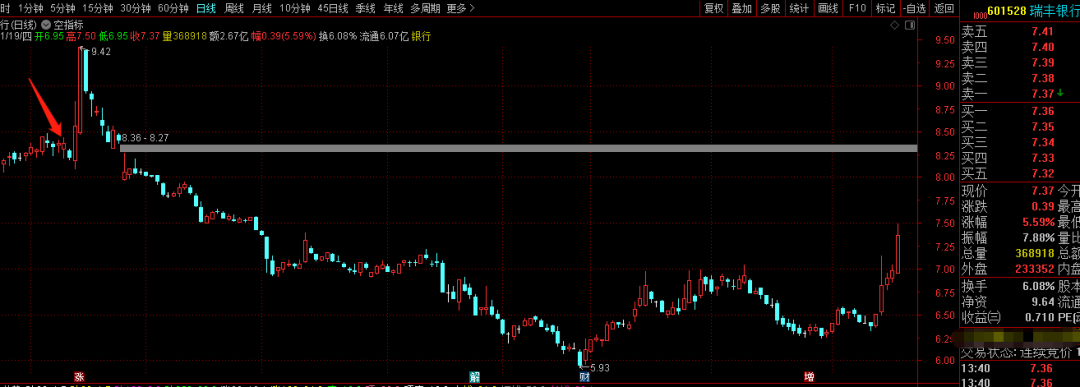 股票配債(買股票配債)-添財網
