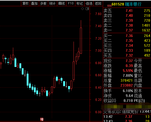 股票配債(買股票配債)-添財網