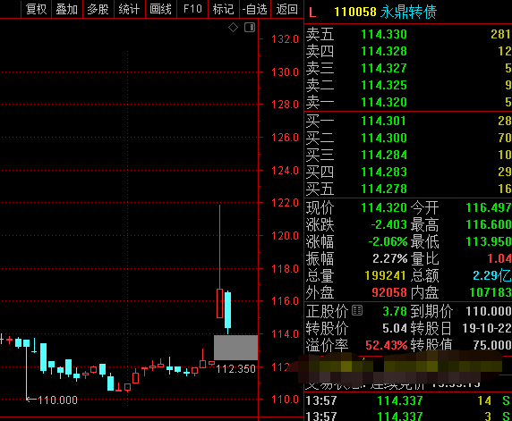 股票配債(買股票配債)-添財網
