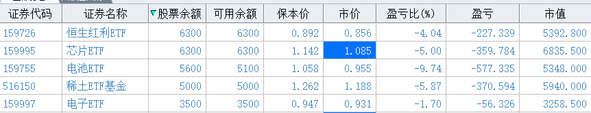 股票配債(買股票配債)-添財網