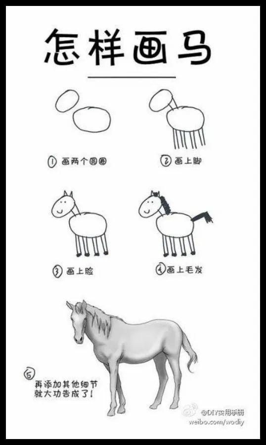 割韭菜是啥意思(俗話割韭菜是什么意思)-添財網(wǎng)