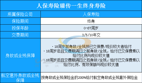 復利什么意思(復利定義)-添財網