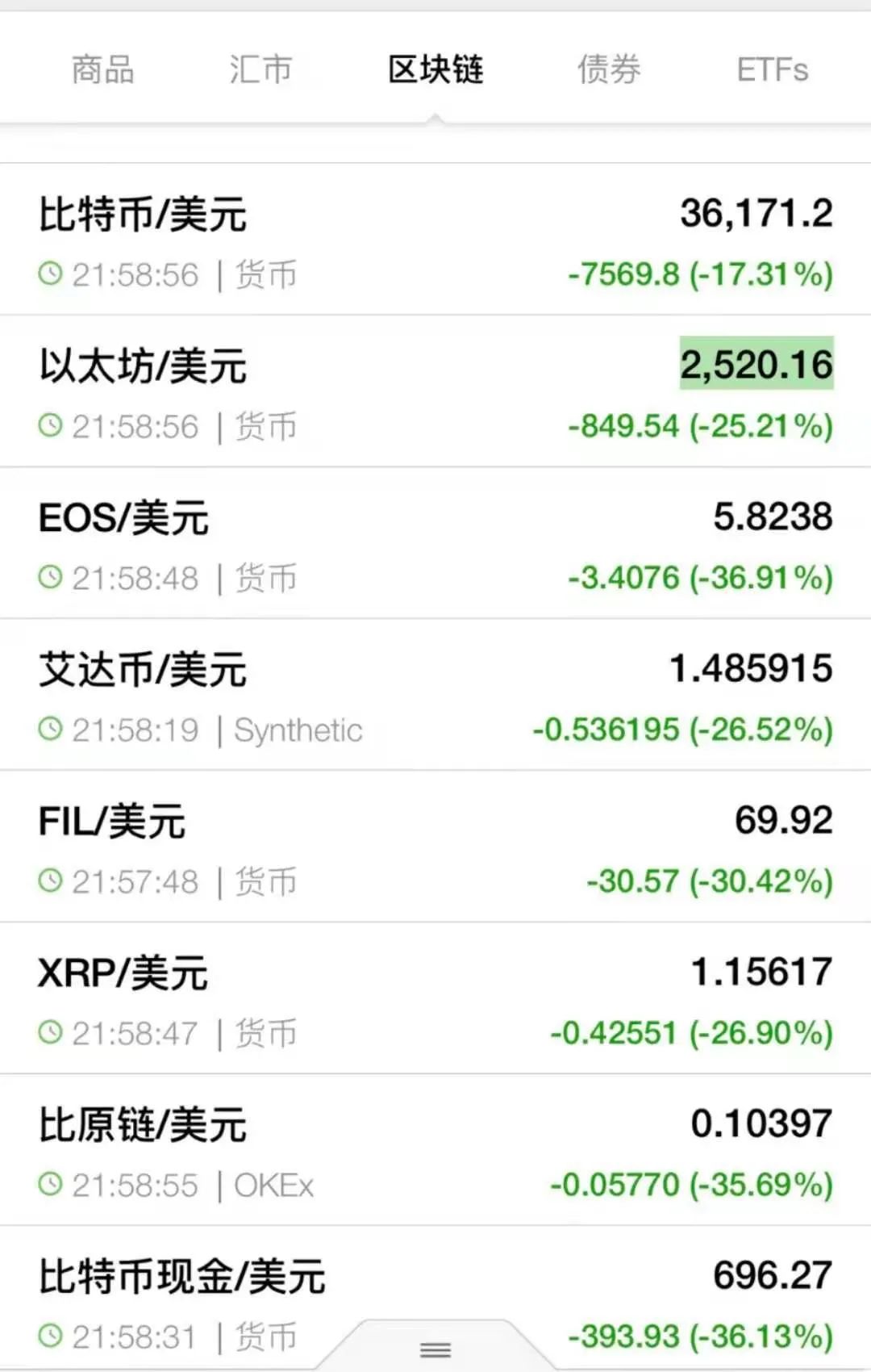 割韭菜是啥意思(割韭菜是什么意思網絡用語)-添財網