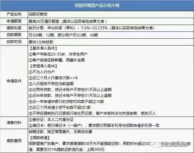 豆豆錢利息高嗎(豆豆錢年利息多少)-添財網