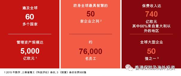 定期壽險是什么意思啊(什么叫定期壽險)-添財網