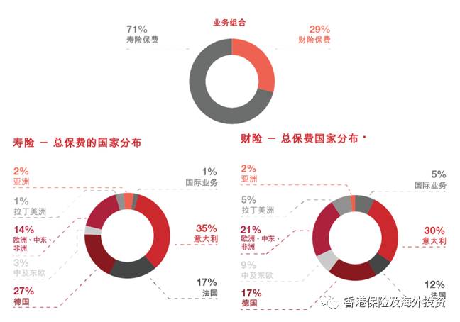 定期壽險是什么意思啊(什么叫定期壽險)-添財網