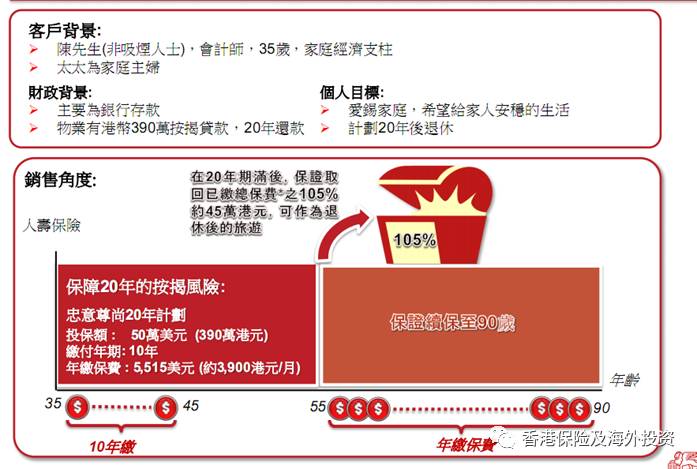 定期壽險是什么意思啊(什么叫定期壽險)-添財網