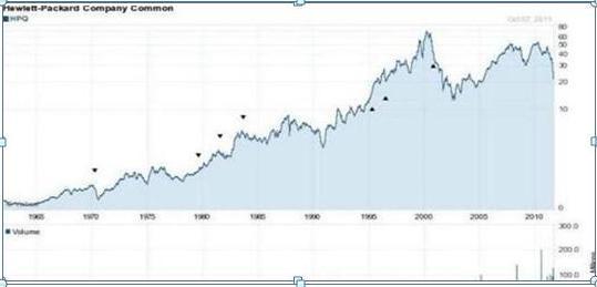 第二天必漲選股法(選股必漲)-添財(cái)網(wǎng)