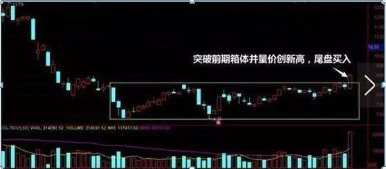 第二天必漲選股法(選股必漲)-添財(cái)網(wǎng)