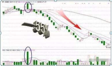 第二天必漲選股法(選股必漲)-添財(cái)網(wǎng)