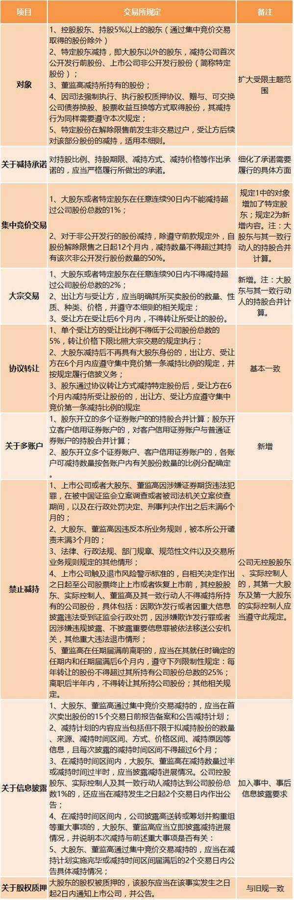 董監(jiān)高是什么意思(什么是董監(jiān)高)-添財(cái)網(wǎng)