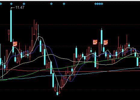 倒錘頭線(倒錘頭線)-添財網(wǎng)