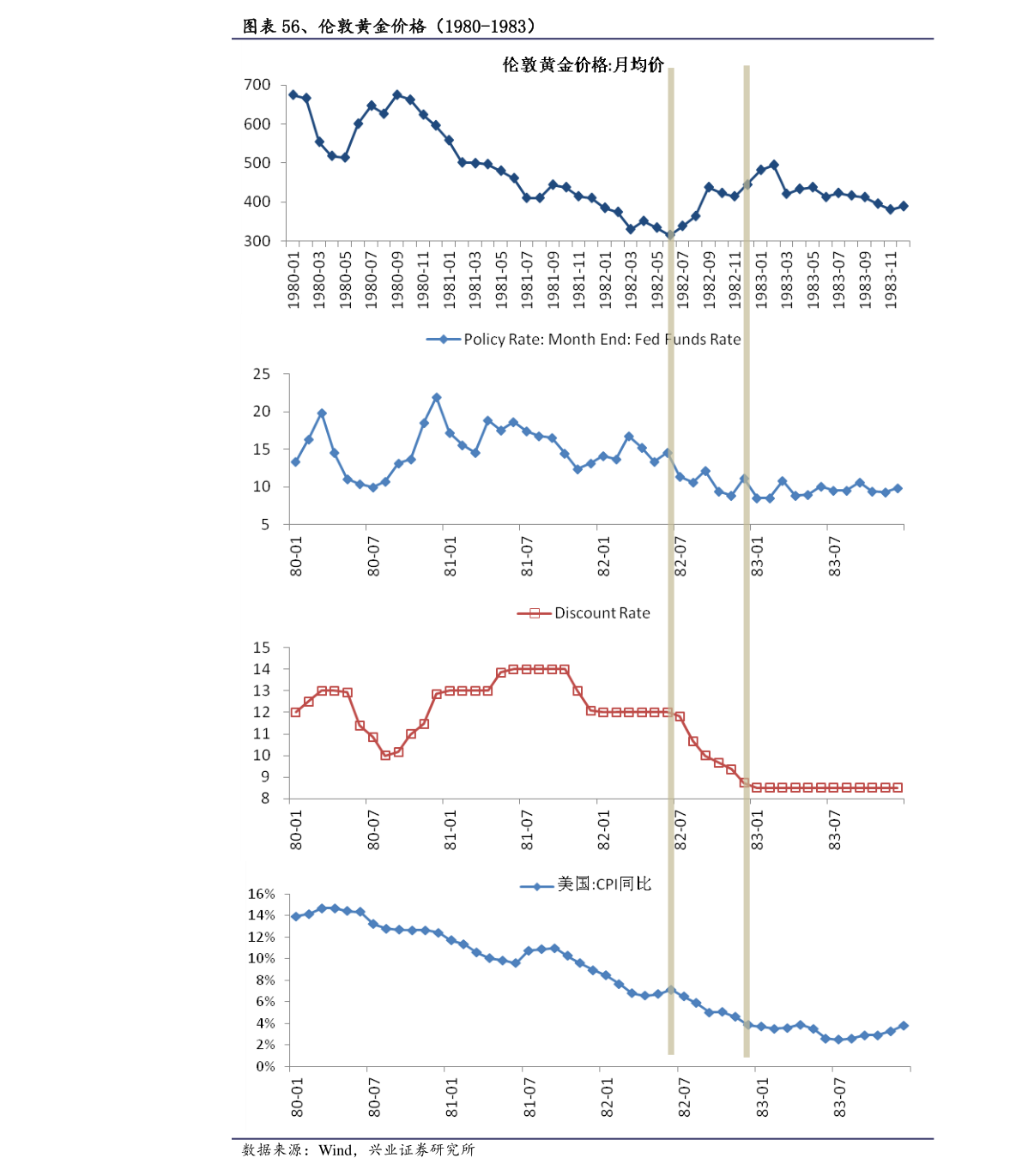 底部放量滯漲(底部放量滯漲是什么意思)-添財(cái)網(wǎng)
