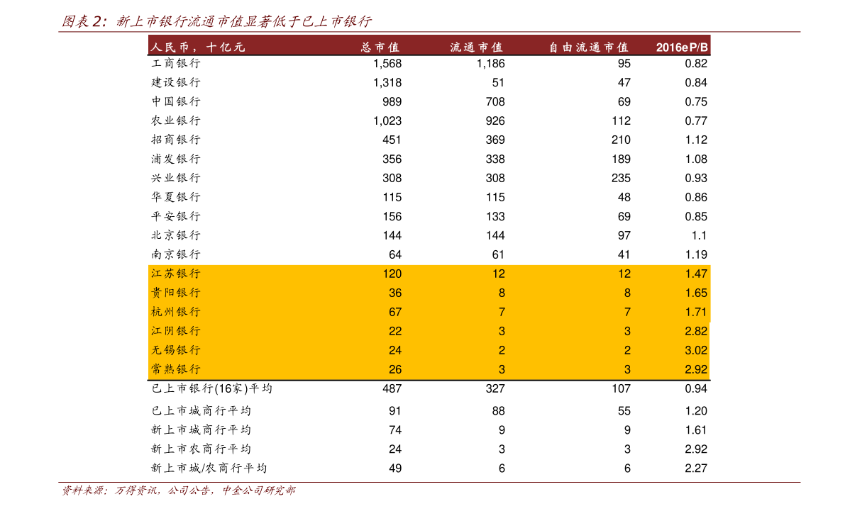 底部放量滯漲(底部放量滯漲是什么意思)-添財(cái)網(wǎng)