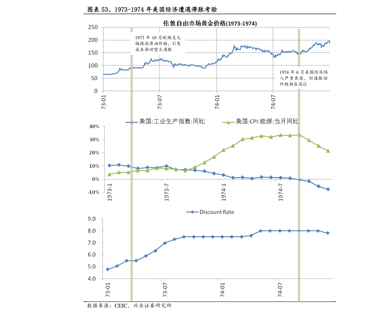 底部放量滯漲(底部放量滯漲是什么意思)-添財(cái)網(wǎng)