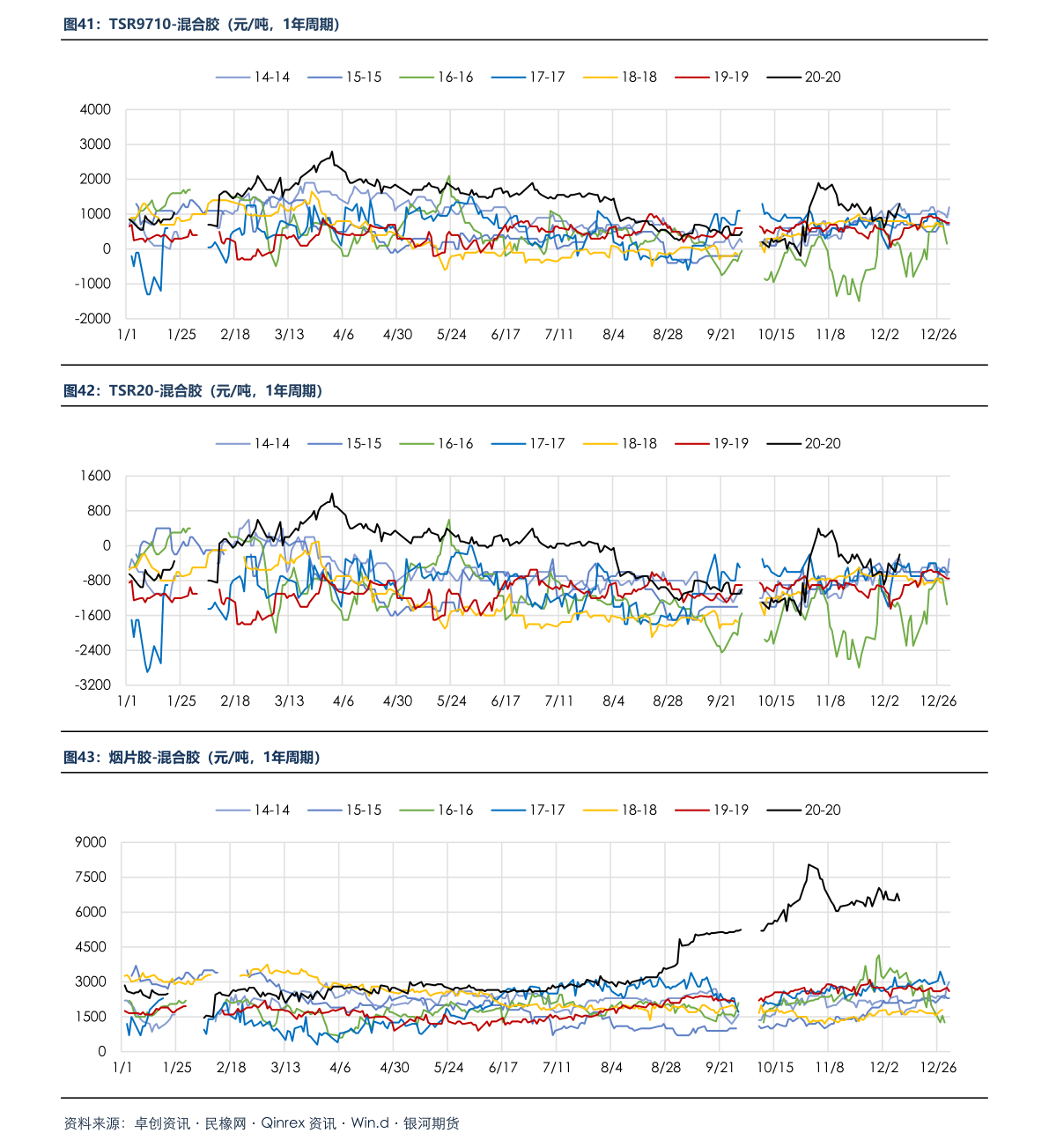 底部放量滯漲(底部放量滯漲是什么意思)-添財(cái)網(wǎng)