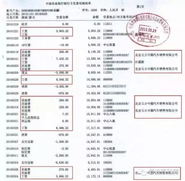 對賬單是什么(賬單是多少錢的英文)-添財網