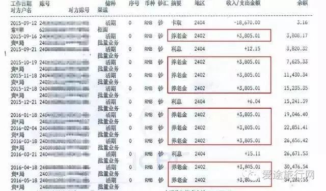 對賬單是什么(賬單是多少錢的英文)-添財網