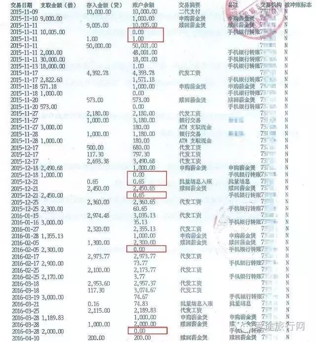 對賬單是什么(賬單是多少錢的英文)-添財網