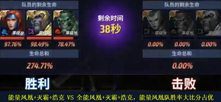 巔峰英雄(假面騎士超巔峰英雄)-添財網