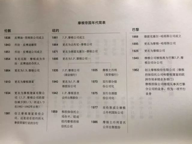 大摩小摩(大摩小摩)-添財網