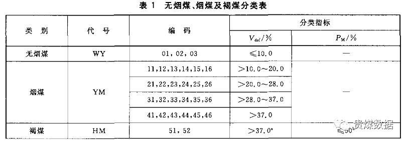動力煤是什么意思(動力煤是指)-添財網