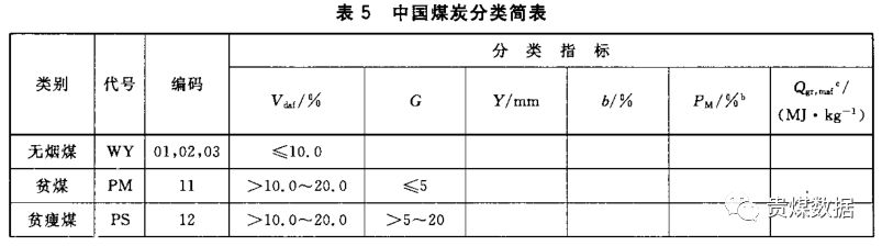 動力煤是什么意思(動力煤是指)-添財網